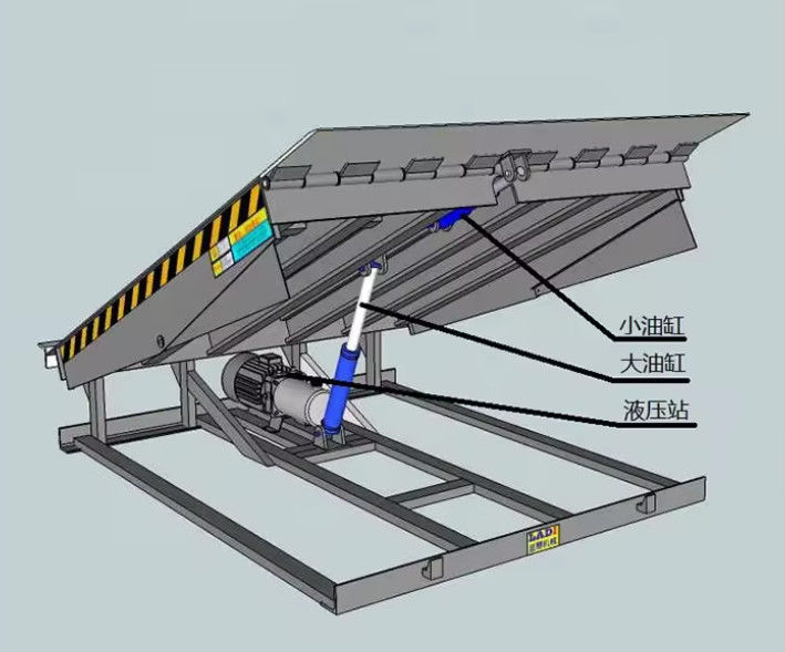 Anpassbarer Lippenlänge Elektrischer Lade-Dock-Ebenhalter mit pulverbeschichteter Oberfläche und Sicherheitskontrollen