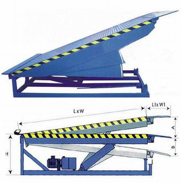 Dock Door Leveler Workshop Automatische Dockplatte 25000-40000LBS Sicheres Design Individualisierte Deckhöhe Anpassbare hydraulische Liftplattform Dock Ramp Leveler Container Ladebahn für Logistik